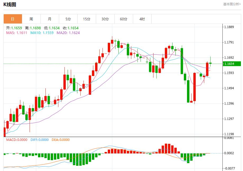 Global stock market storm is cn.xmxyly.com.xmxyly.com.xmxyly.com.xmxyly.com.xmxyly.com.xmxyly.com.xmxyly.com.xmxyly.com.xmxyly.com.xmxyly.com.xmxyly.com.xmxyly.com.xmxyly.com.xmxyly.com.xmxyly.com.xmxyly.coming, analysis of short-term trends of spot gold, silver, crude oil and foreign exchange on August 7(图1) Global stock market storm is cn.xmxyly.com.xmxyly.com.xmxyly.com.xmxyly.com.xmxyly.com.xmxyly.com.xmxyly.com.xmxyly.com.xmxyly.com.xmxyly.com.xmxyly.com.xmxyly.com.xmxyly.com.xmxyly.com.xmxyly.com.xmxyly.coming, analysis of short-term trends of spot gold, silver, crude oil and foreign exchange on August 7(图1)