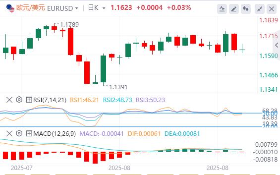 特朗普再次威胁关税,美元指数稳定在98美元上方(图1) 特朗普再次威胁关税,美元指数稳定在98美元上方(图1)