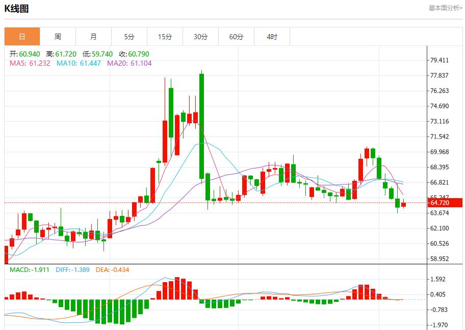 Global stock market storm is cn.xmxyly.com.xmxyly.com.xmxyly.com.xmxyly.com.xmxyly.com.xmxyly.com.xmxyly.com.xmxyly.com.xmxyly.com.xmxyly.com.xmxyly.com.xmxyly.com.xmxyly.com.xmxyly.com.xmxyly.com.xmxyly.coming, analysis of short-term trends of spot gold, silver, crude oil and foreign exchange on August 7(图5) Global stock market storm is cn.xmxyly.com.xmxyly.com.xmxyly.com.xmxyly.com.xmxyly.com.xmxyly.com.xmxyly.com.xmxyly.com.xmxyly.com.xmxyly.com.xmxyly.com.xmxyly.com.xmxyly.com.xmxyly.com.xmxyly.com.xmxyly.coming, analysis of short-term trends of spot gold, silver, crude oil and foreign exchange on August 7(图5)